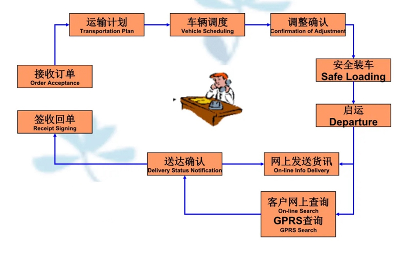 苏州到华蓥搬家公司-苏州到华蓥长途搬家公司